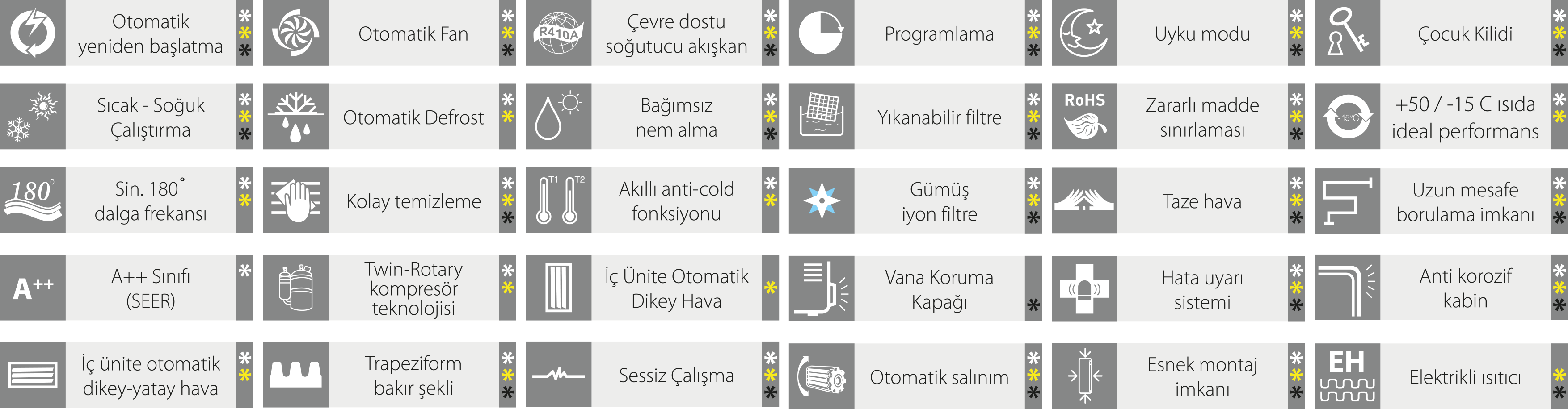 Ürün Detay